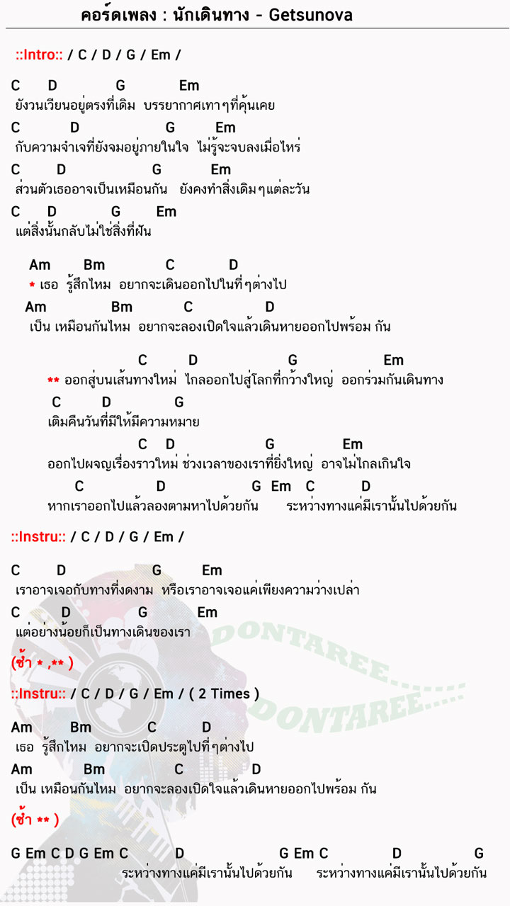 คอร์ดเพลง นักเดินทาง ง่ายๆ