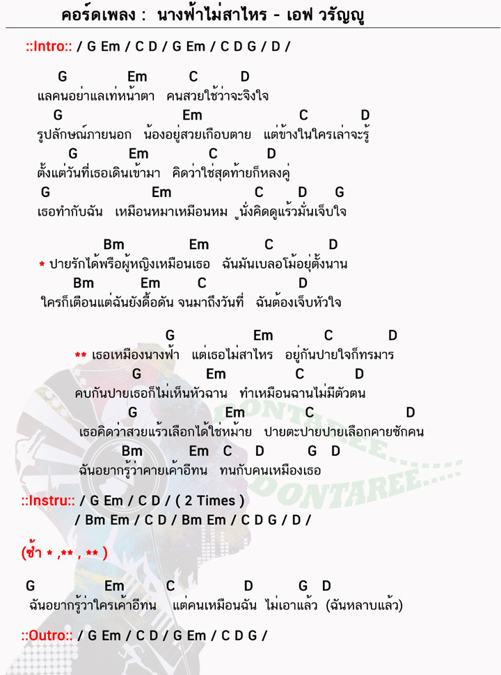 คอร์ดเพลง นางฟ้าไม่สาไหร ง่ายๆ