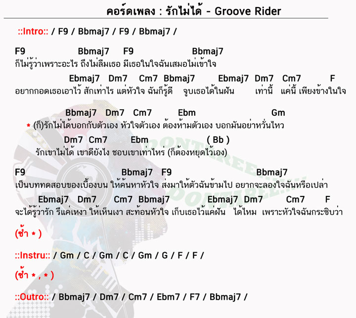 คอร์ดเพลง รักไม่ได้ ง่ายๆ