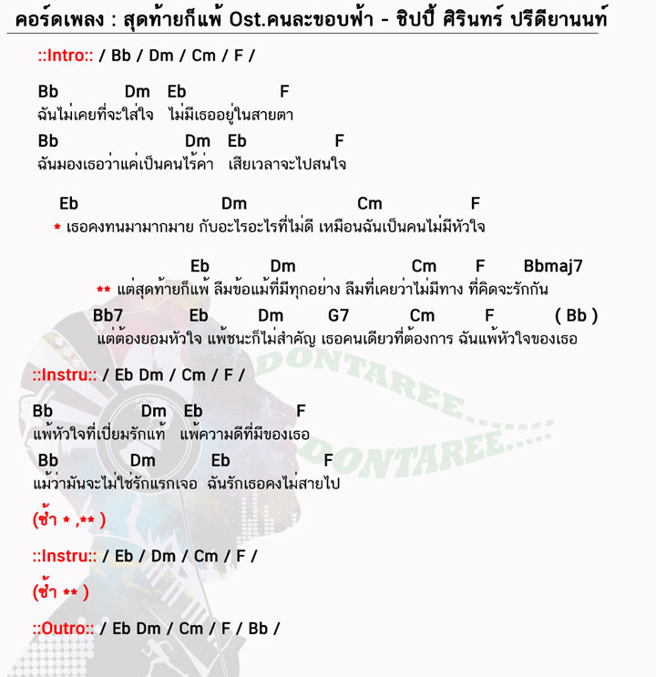 คอร์ดเพลง สุดท้ายก็แพ้ ง่ายๆ