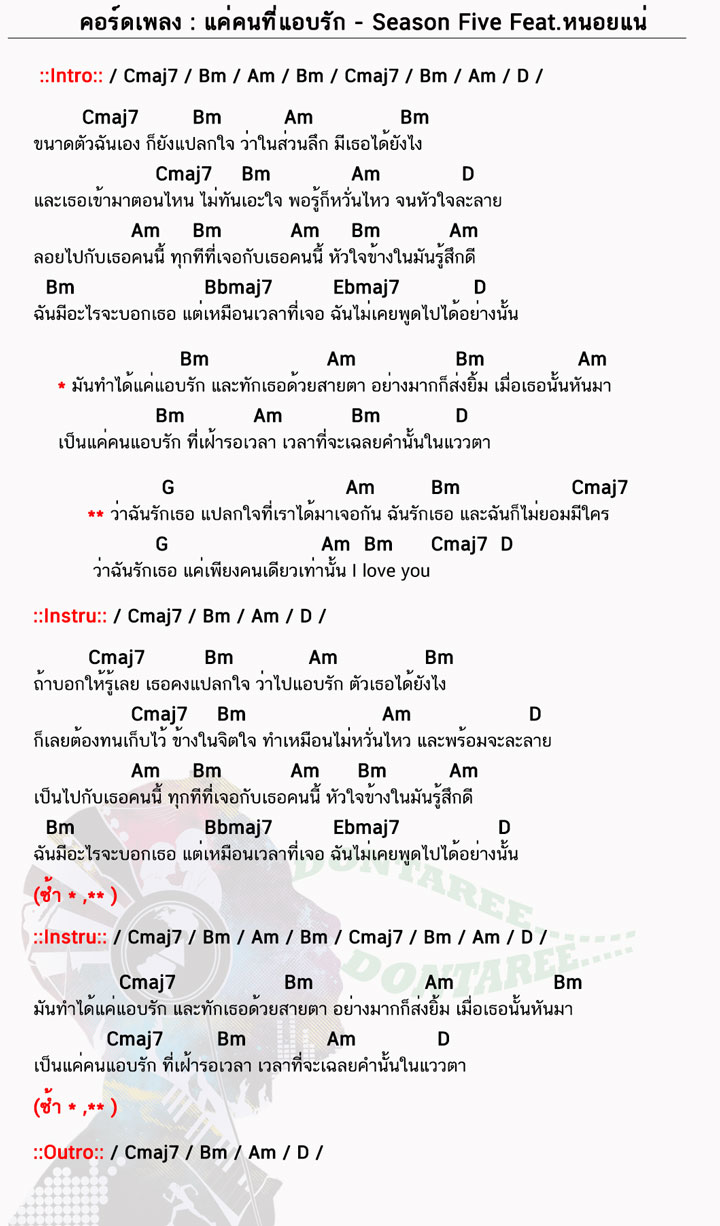 คอร์ดเพลง แค่คนที่แอบรัก ง่ายๆ