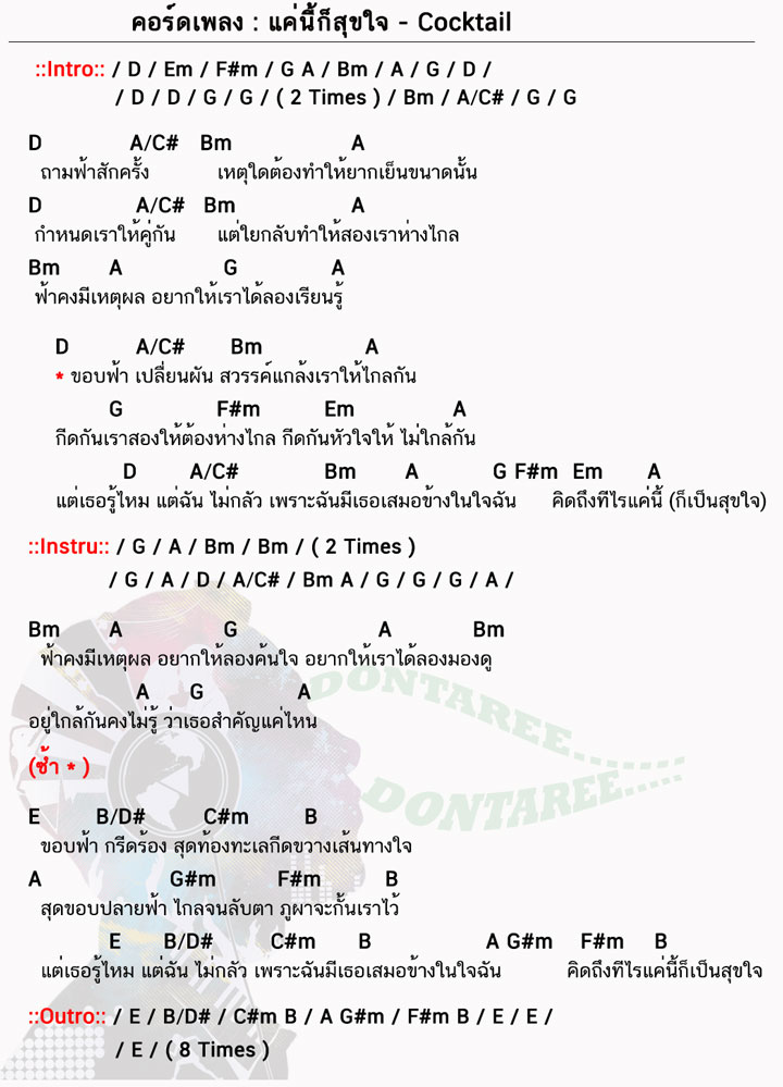 คอร์ดเพลง แค่นี้ก็สุขใจ ง่ายๆ