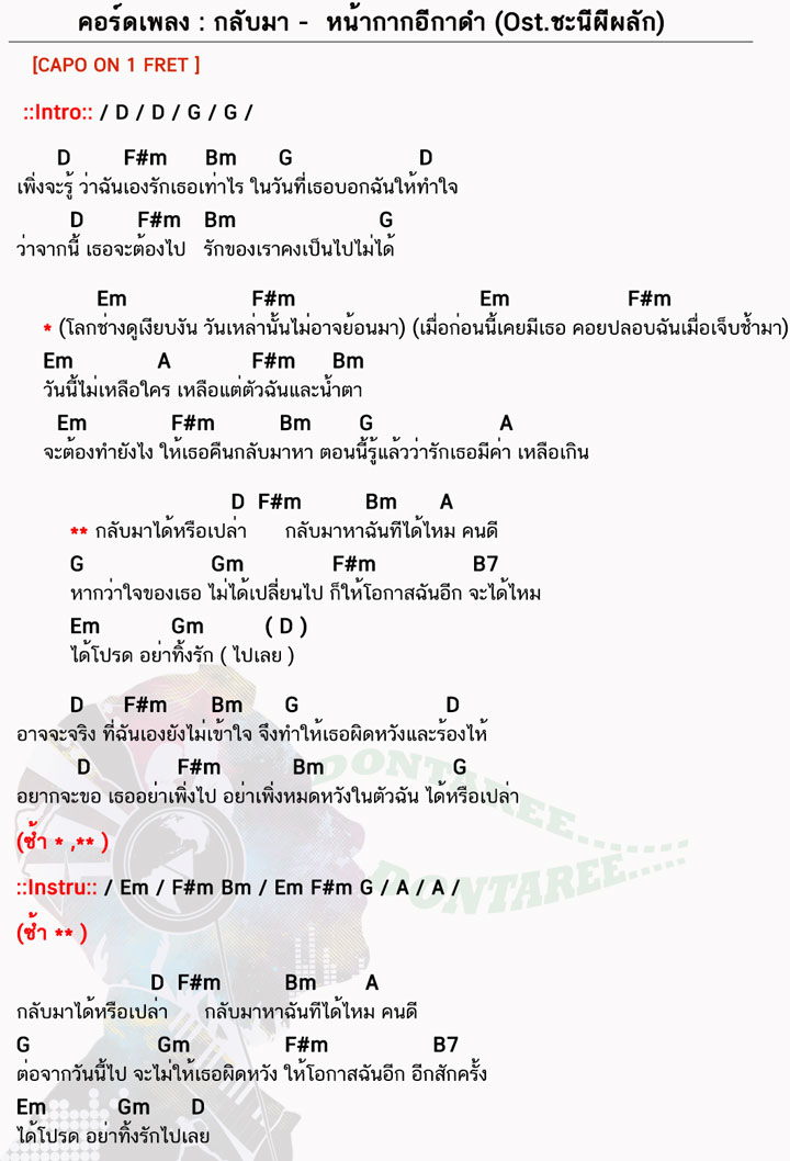 คอร์ดเพลง กลับมา ง่ายๆ