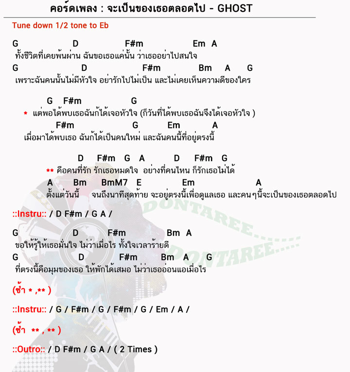 คอร์ดเพลง จะเป็นของเธอตลอดไป ง่ายๆ