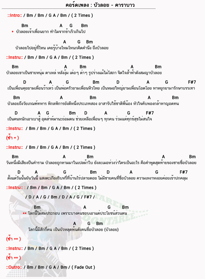 คอร์ดเพลง บัวลอย ง่ายๆ