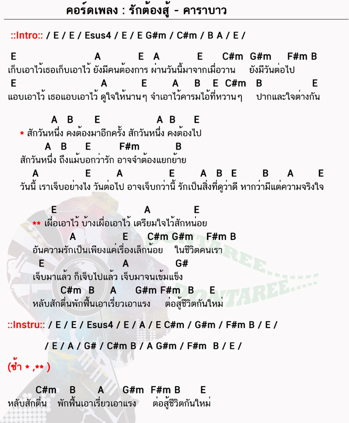 คอร์ดเพลง รักต้องสู้ ง่ายๆ