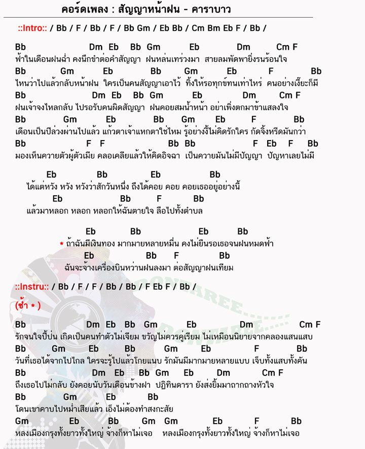 คอร์ดเพลง สัญญาหน้าฝน ง่ายๆ