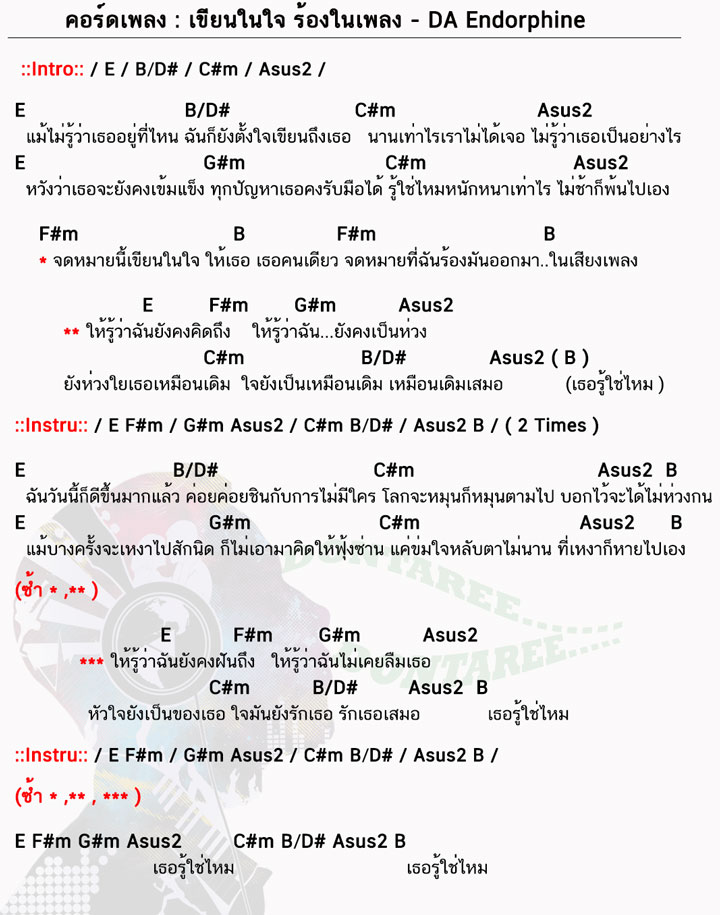 คอร์ดเพลง เขียนในใจร้องในเพลง ง่ายๆ