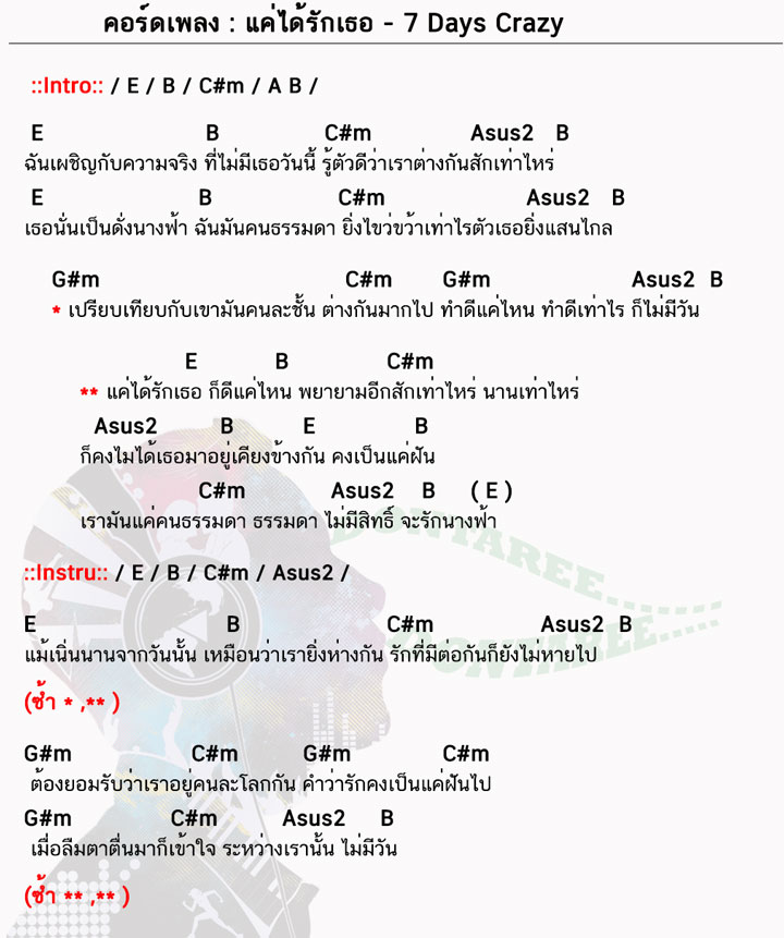 คอร์ดเพลง แค่ได้รักเธอ ง่ายๆ