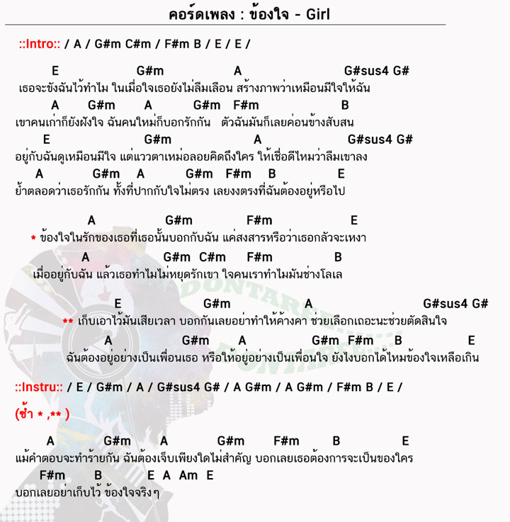 คอร์ดเพลง ข้องใจ