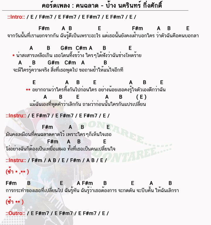 คอร์ดเพลง คนฉลาด