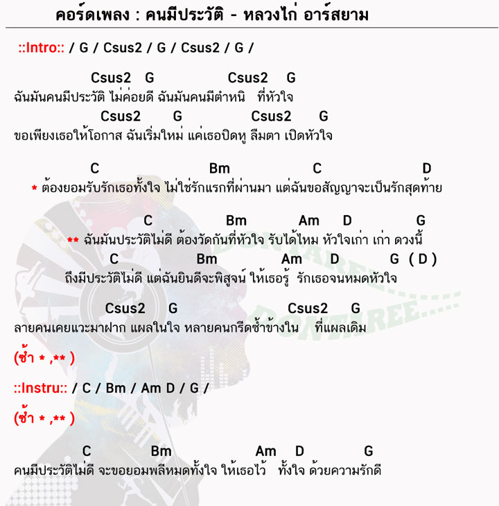 คอร์ดเพลง คนมีประวัติ ง่ายๆ