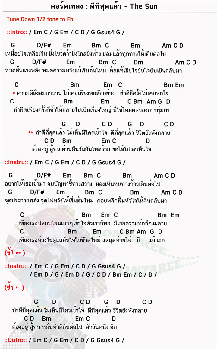 คอร์ดเพลง ดีที่สุดแล้ว ง่ายๆ