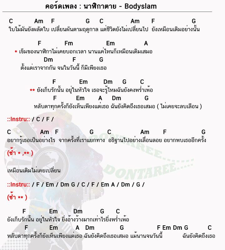 คอร์ดเพลง นาฬิกาตาย