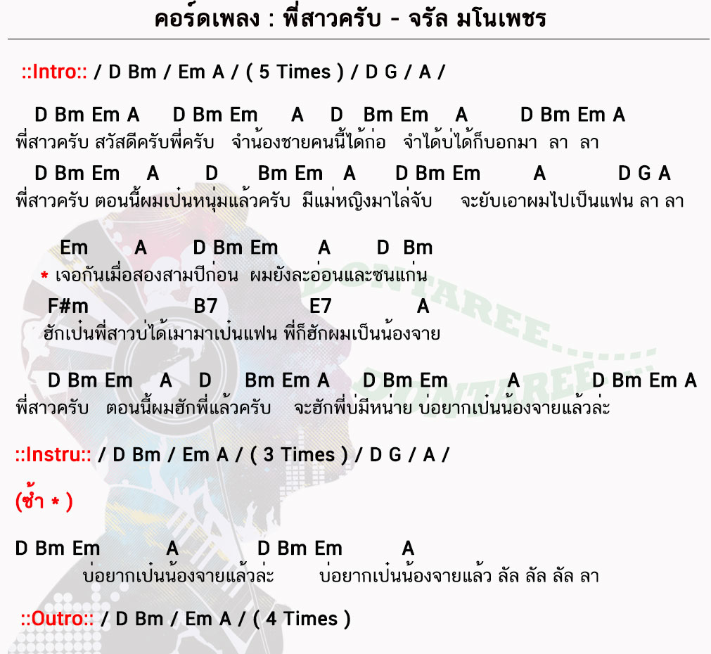 คอร์ดเพลง สาวครับ ง่ายๆ