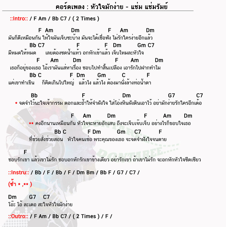 คอร์ดเพลง หัวใจมักง่าย ง่ายๆ