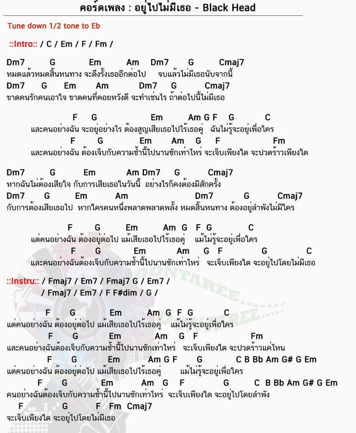 คอร์ดเพลง อยู่ไปไม่มีเธอ ง่ายๆ