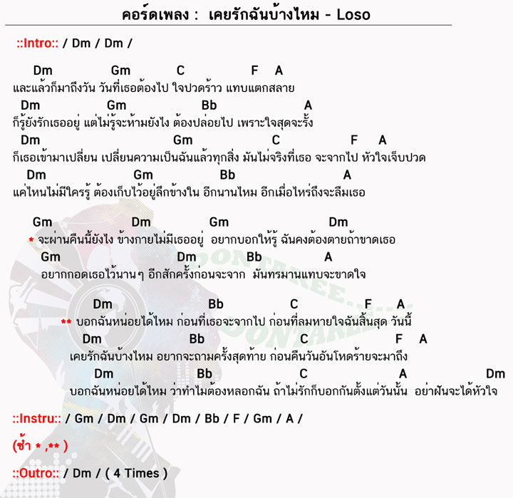 คอร์ดเพลง เคยรักฉันบ้างไหม