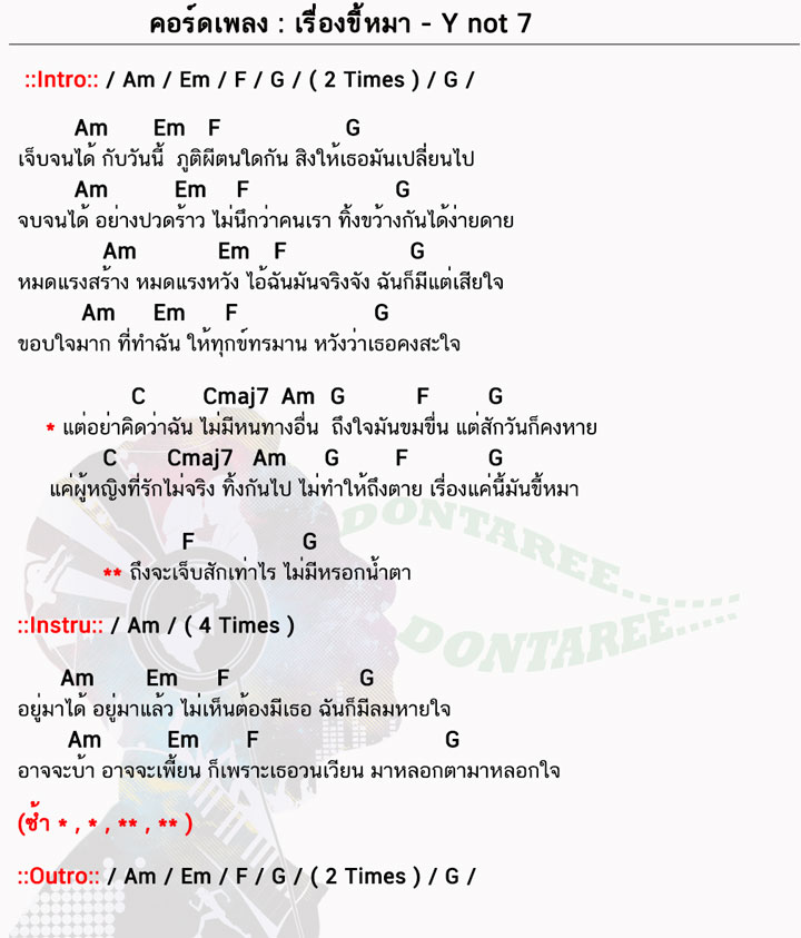 คอร์ดเพลง เรื่องขี้หมา ง่ายๆ