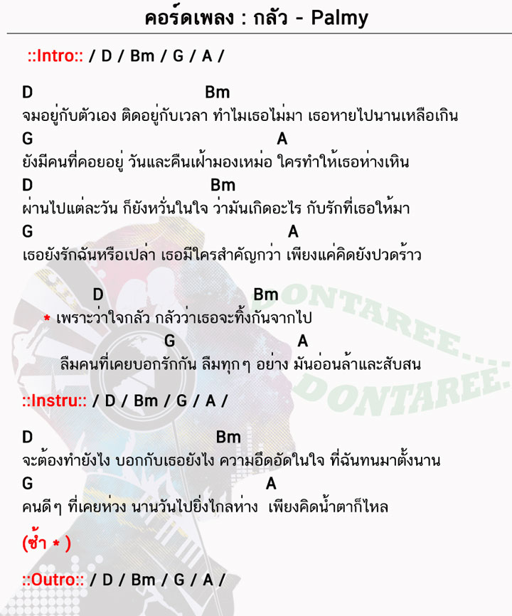 คอร์ดเพลง กลัว ง่ายๆ