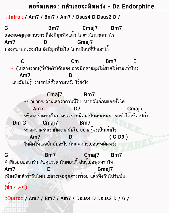 คอร์ดเพลง กลัวเธอจะผิดหวัง ง่ายๆ