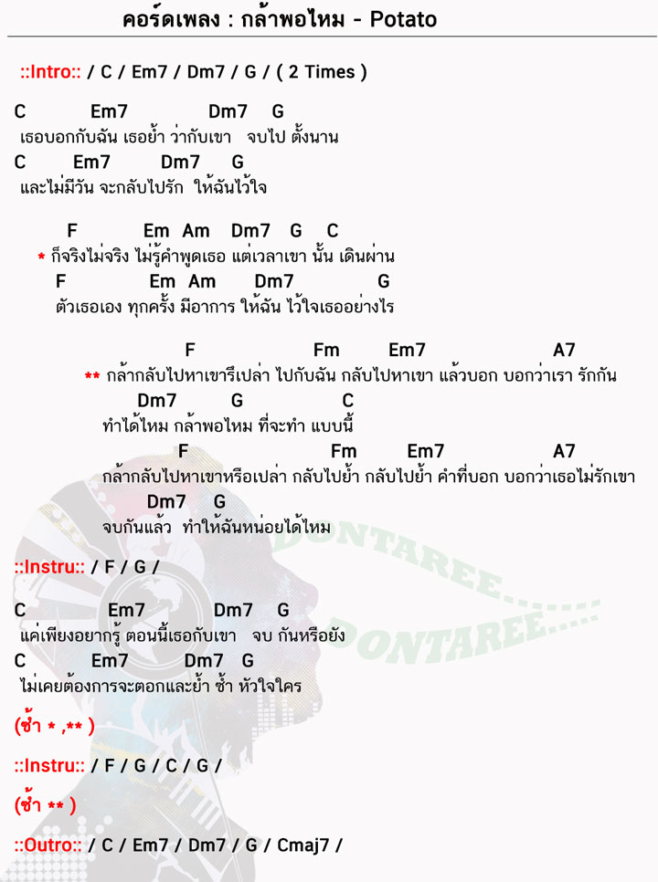 คอร์ดเพลง กล้าพอไหม