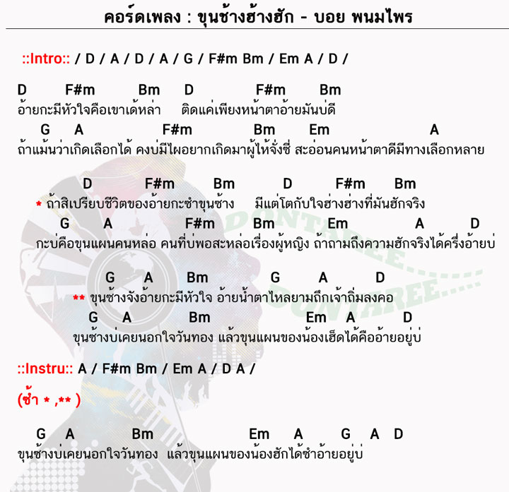 คอร์ดเลพง ขุนช้างฮ้างฮัก ง่ายๆ