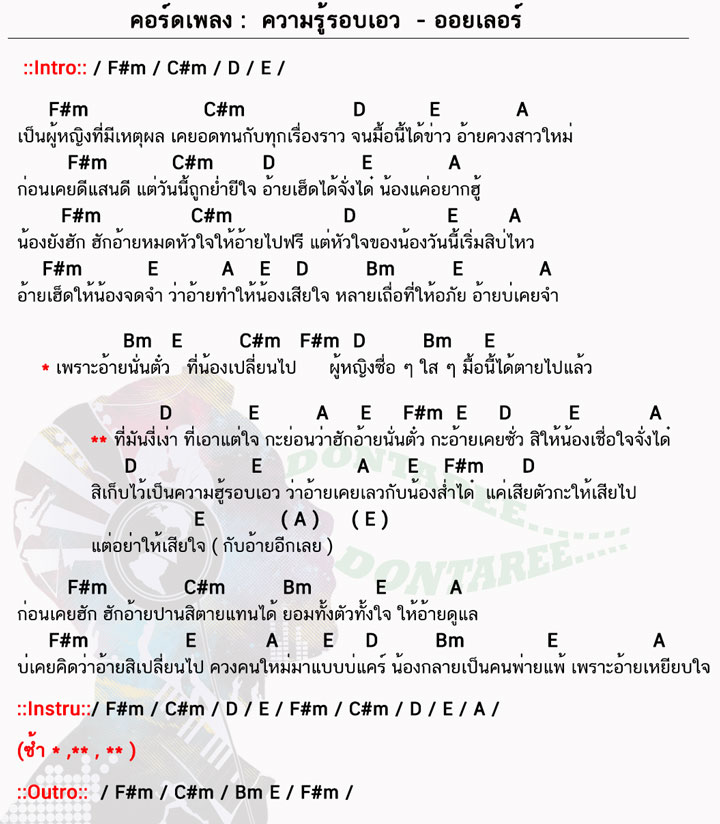 คอร์ดเพลง ความรู้รอบเอว ง่ายๆ