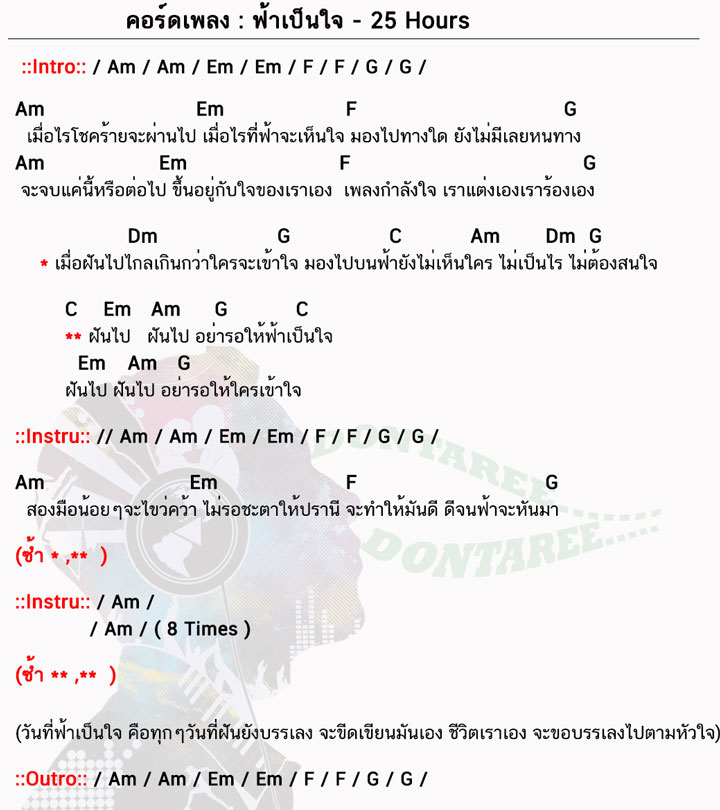 คอร์ดเพลง ฟ้าเป็นใจ ง่ายๆ