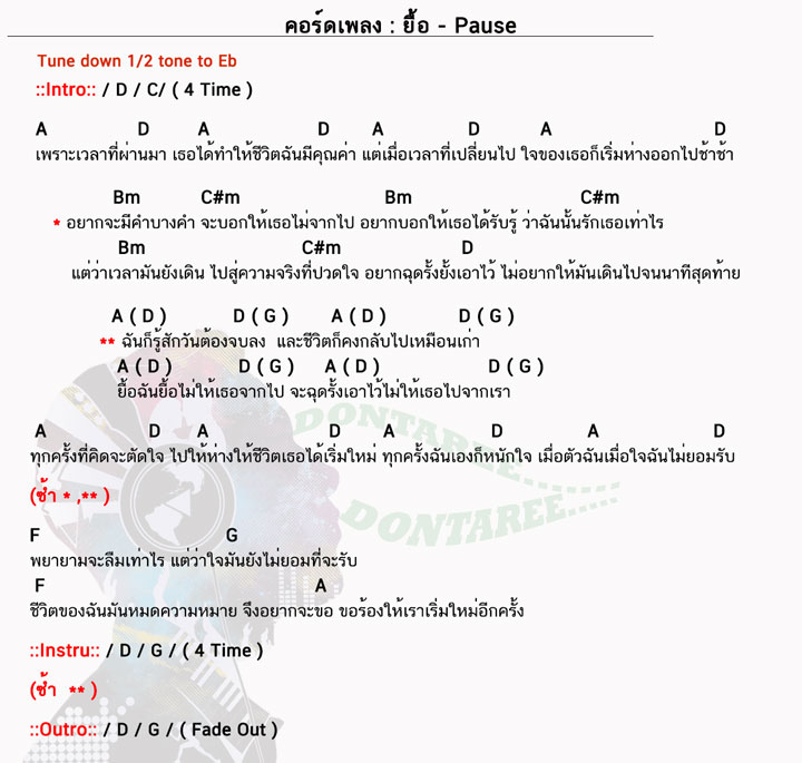 คอร์ดเพลง ยื้อ ง่ายๆ