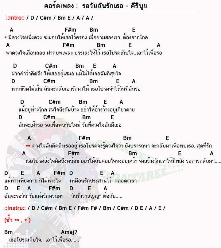 คอร์ดเพลง รอวันฉันรักเธอ