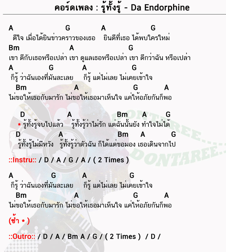 คอร์ดเพลง รู้ทั้งรู้