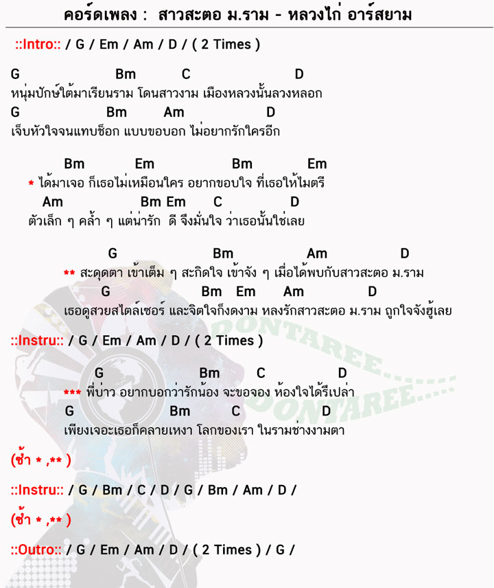 คอร์ดเพลง สาวสะตอ ม.ราม