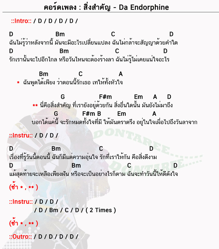 คอร์ดเพลง สิ่งสำคัญ