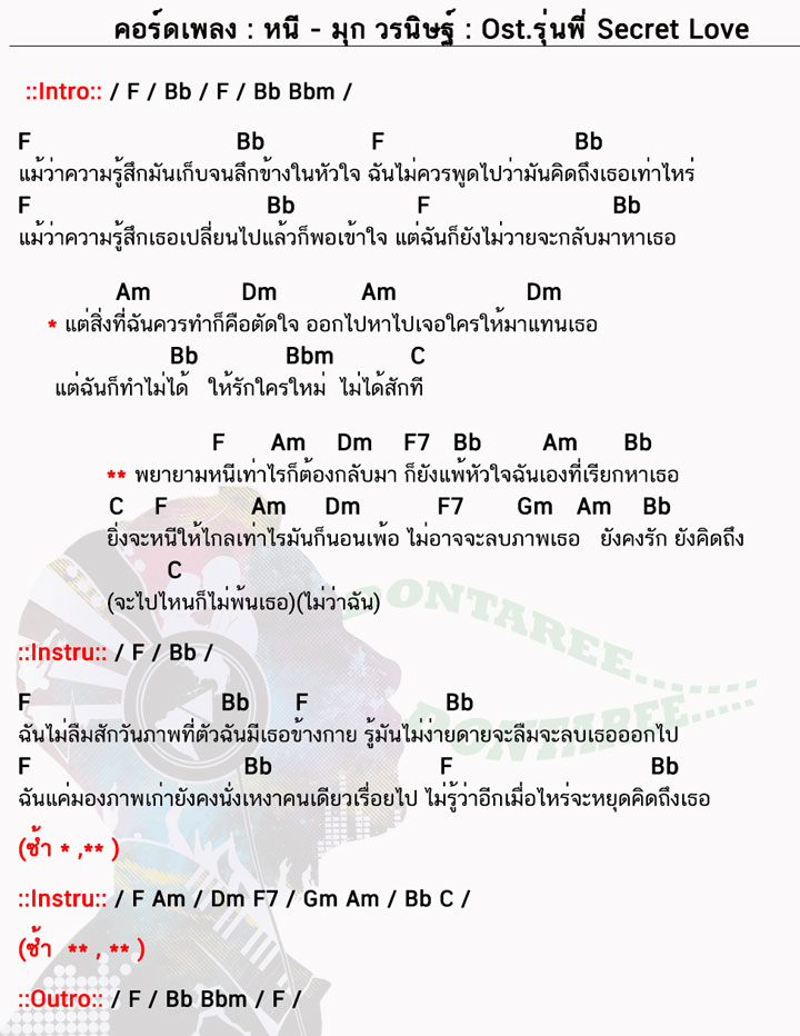 คอร์ดเพลง หนี