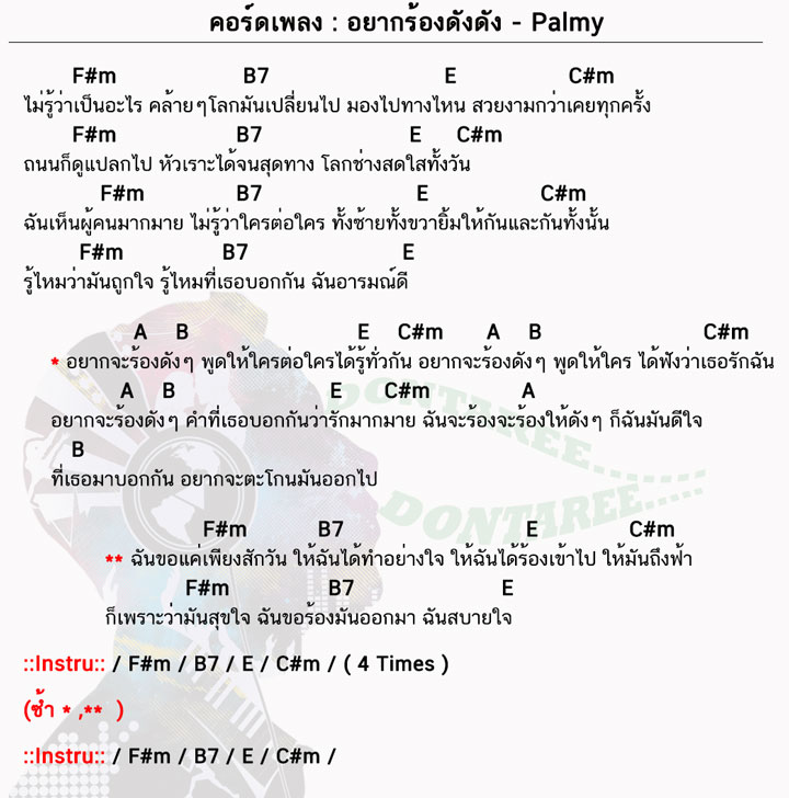 คอร์ดเพลง อยากร้องดังดัง