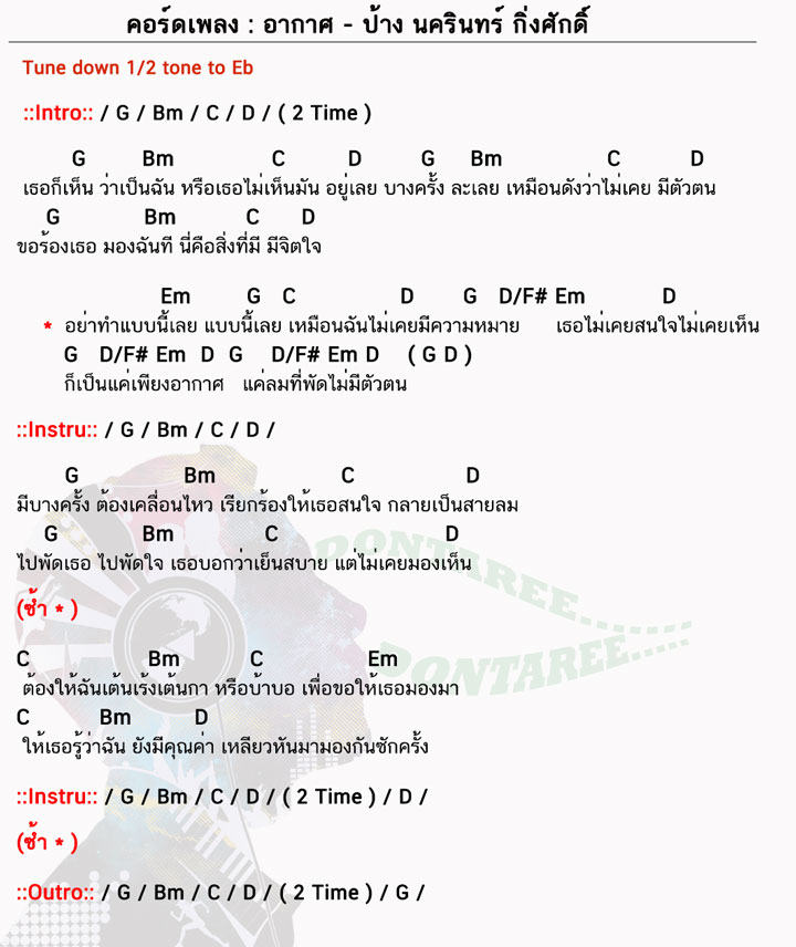 คอร์ดเพลง อากาศ ง่ายๆ