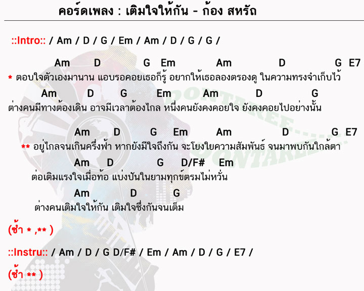 คอร์ดเพลง เติมใจให้กัน