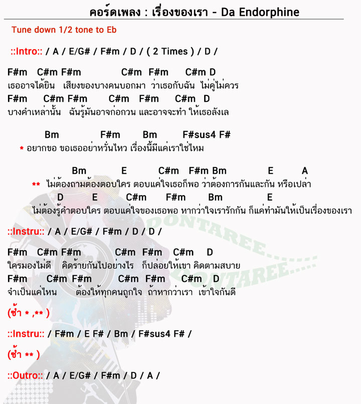 คอร์ดเพลง เรื่องของเรา ง่ายๆ