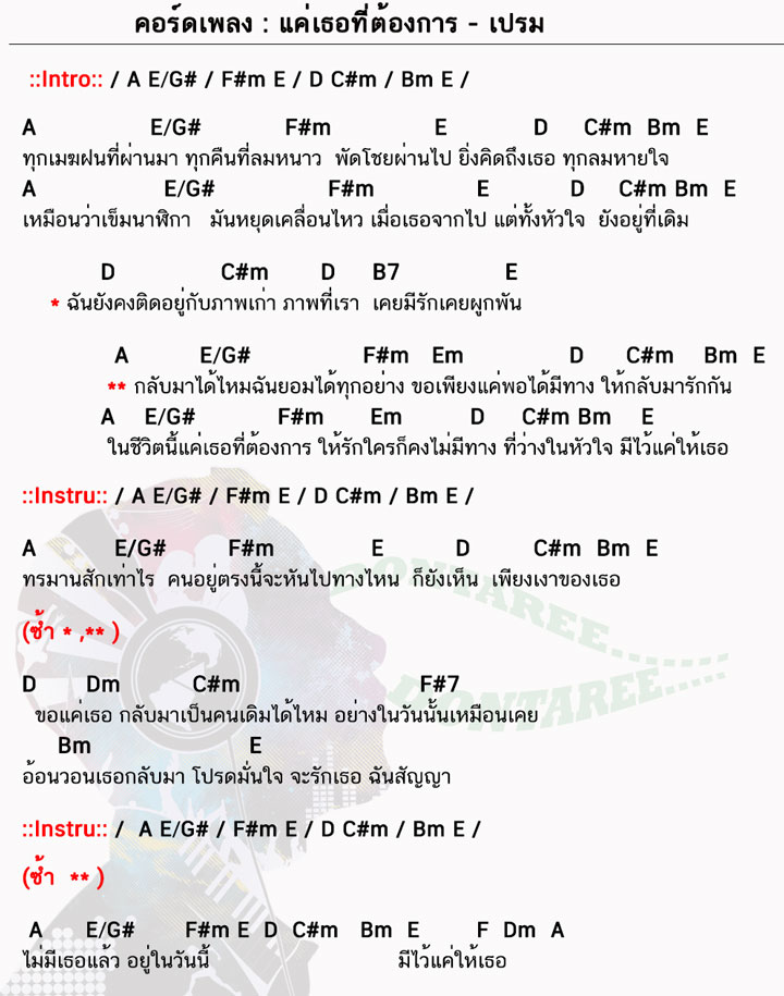 คอร์ดเพลง แค่เธอที่ต้องการ