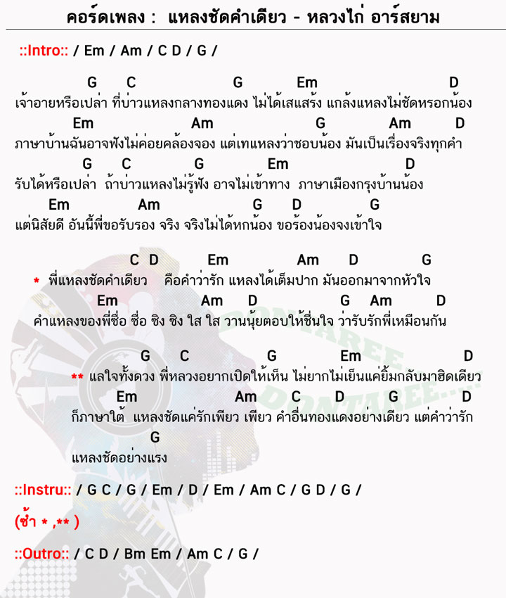 คอร์ดเพลง แหลงชัดคำเดียว