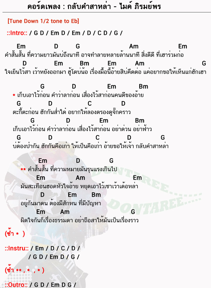 คอร์ดเพลง กลับคำสาหล่า ง่ายๆ