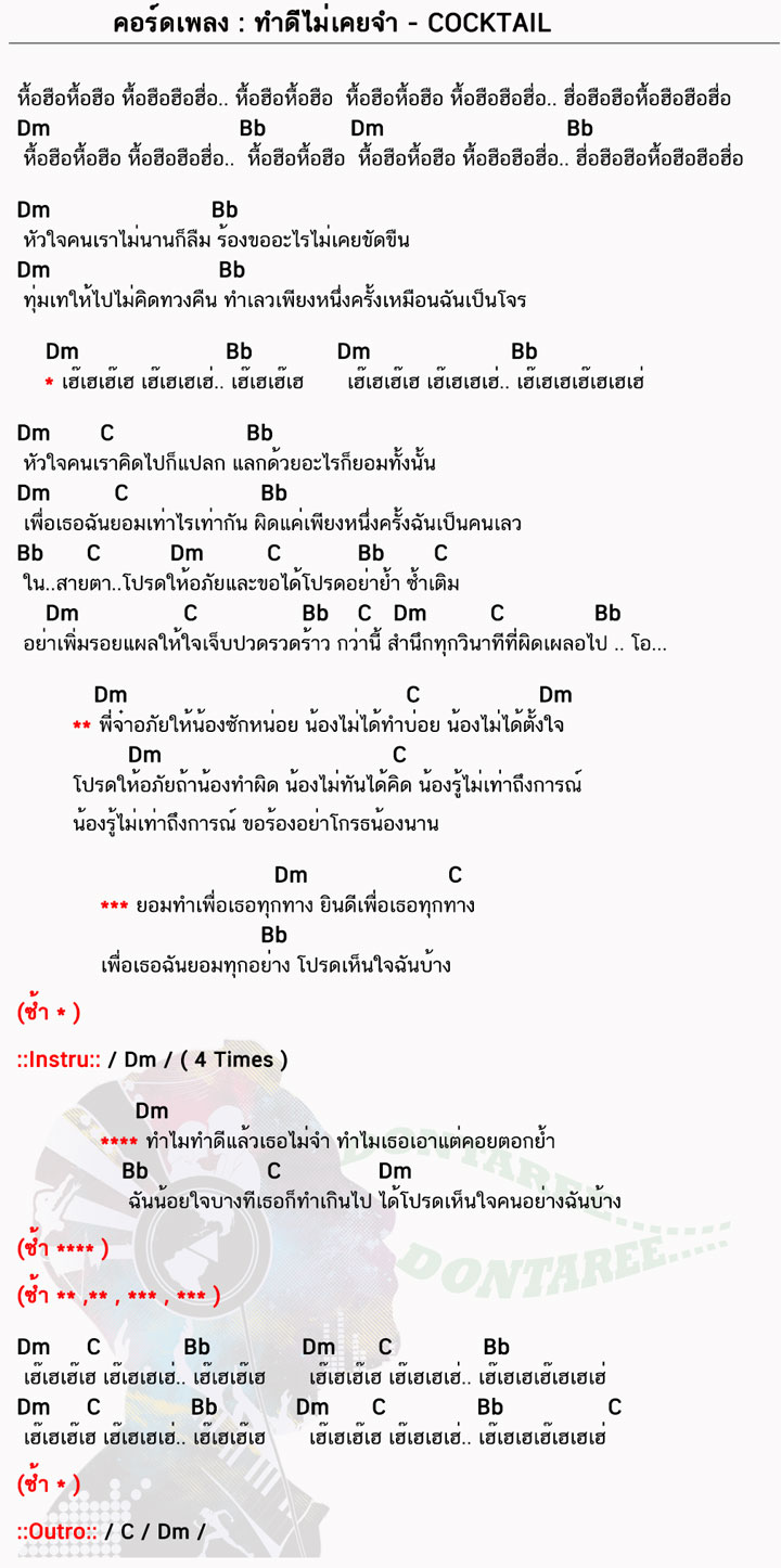 คอร์ดเพลง ทำดีไม่เคยจำ ง่ายๆ