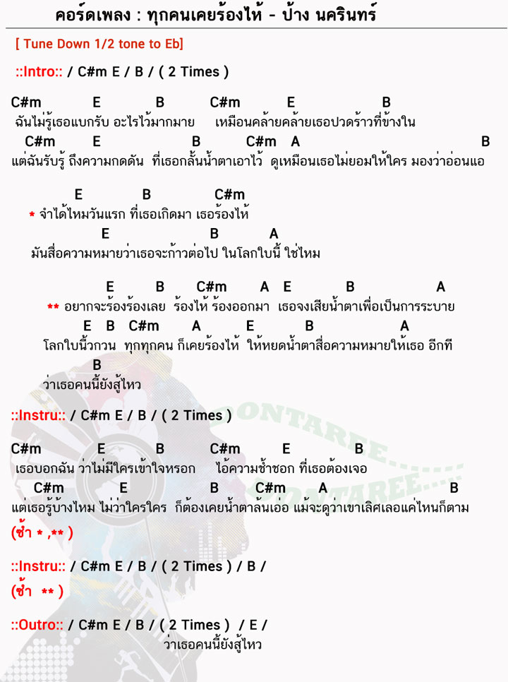 คอร์ดเพลง ทุกคนเคยร้องไห้ ง่ายๆ