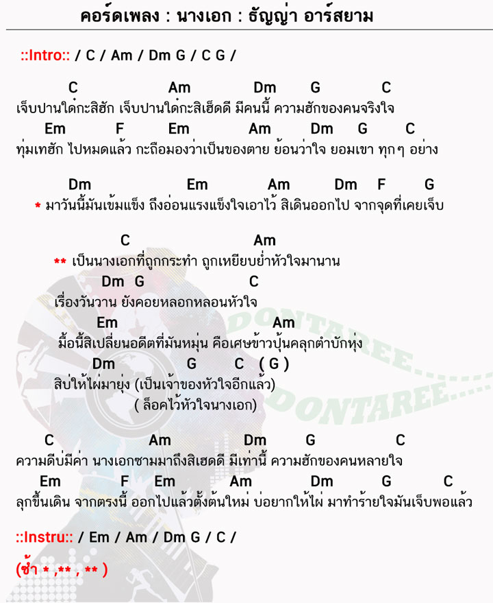 คอร์ดเพลง นางเอก ง่ายๆ