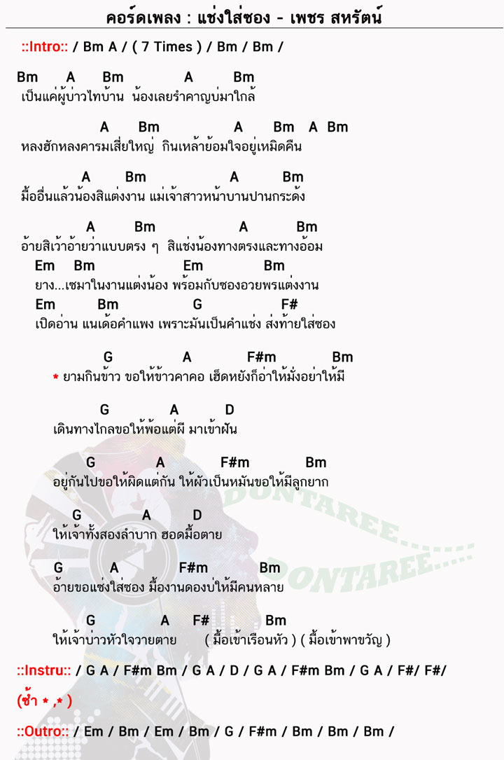 คอร์ดเพลง แช่งใส่ซอง ง่ายๆ