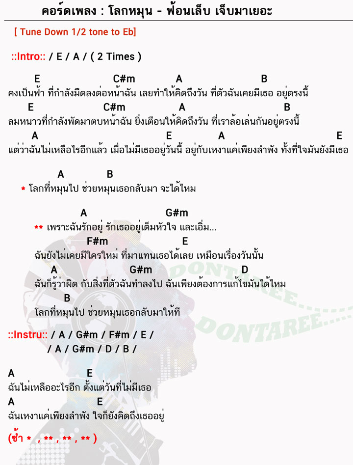 คอร์ดเพลง โลกหมุน ง่ายๆ