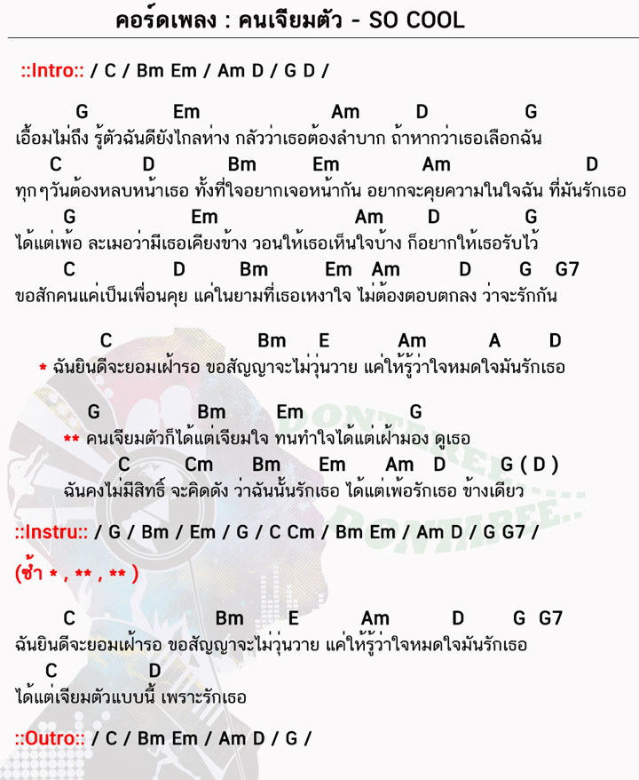 คอร์ดเพลง คนเจียมตัว ง่ายๆ