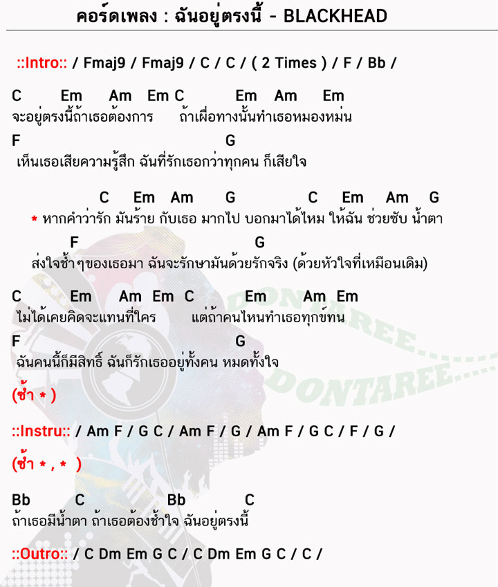 คอร์ดเพลง ฉันอยู่ตรงนี้ ง่ายๆ