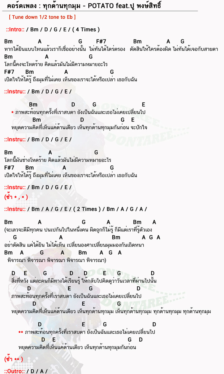 คอร์ดเพลง ทุกด้านทุกมุม ง่ายๆ